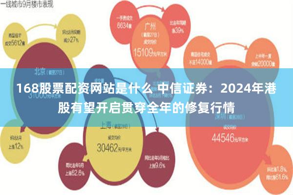 168股票配资网站是什么 中信证券：2024年港股有望开启贯穿全年的修复行情