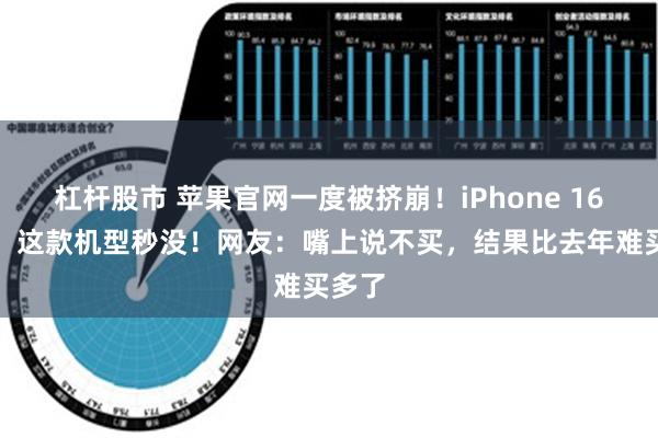 杠杆股市 苹果官网一度被挤崩！iPhone 16开抢，这款机型秒没！网友：嘴上说不买，结果比去年难买多了