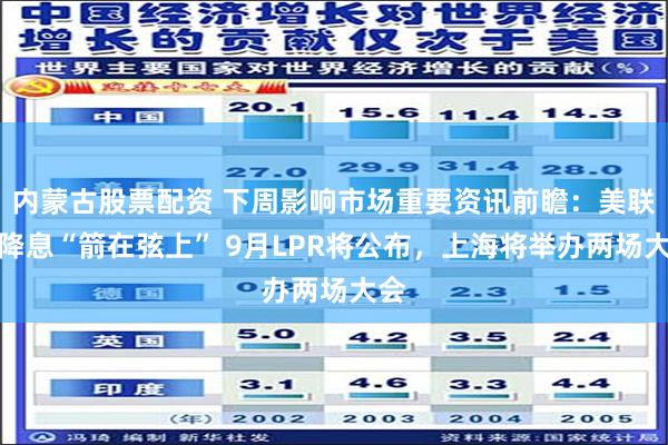 内蒙古股票配资 下周影响市场重要资讯前瞻：美联储降息“箭在弦上” 9月LPR将公布，上海将举办两场大会