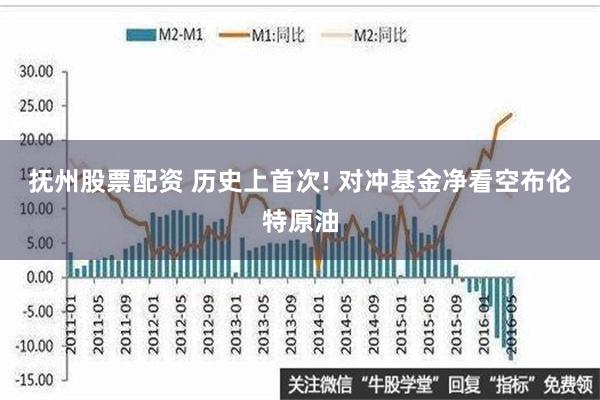 抚州股票配资 历史上首次! 对冲基金净看空布伦特原油