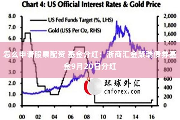 怎么申请股票配资 基金分红：浙商汇金聚瑞债券基金9月20日分红