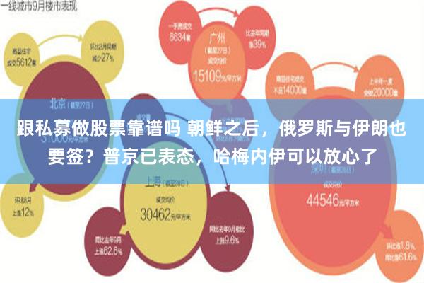 跟私募做股票靠谱吗 朝鲜之后，俄罗斯与伊朗也要签？普京已表态，哈梅内伊可以放心了