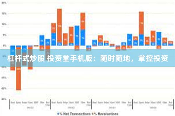 杠杆式炒股 投资堂手机版：随时随地，掌控投资
