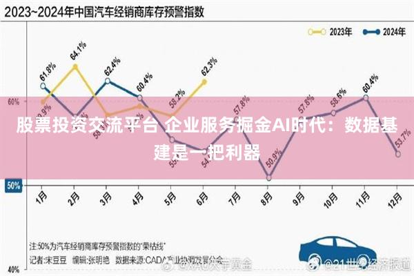 股票投资交流平台 企业服务掘金AI时代：数据基建是一把利器