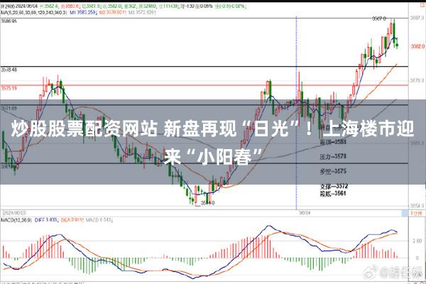 炒股股票配资网站 新盘再现“日光”！上海楼市迎来“小阳春”