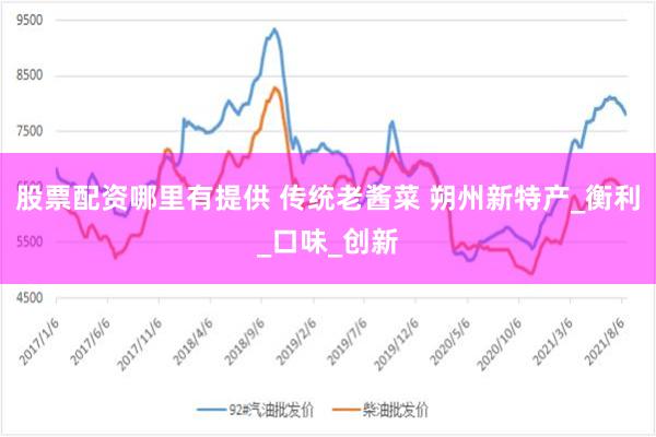 股票配资哪里有提供 传统老酱菜 朔州新特产_衡利_口味_创新