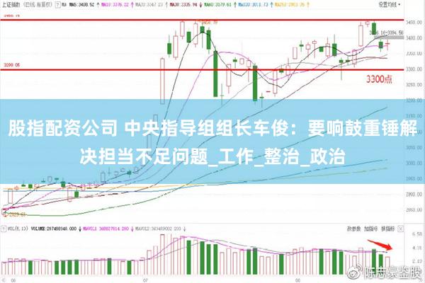 股指配资公司 中央指导组组长车俊：要响鼓重锤解决担当不足问题_工作_整治_政治