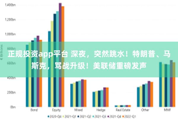 正规投资app平台 深夜，突然跳水！特朗普、马斯克，骂战升级！美联储重磅发声