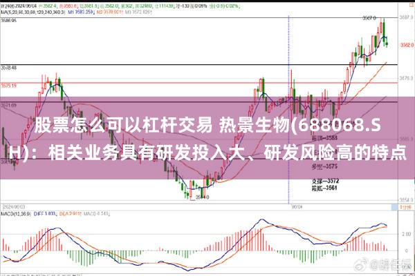 股票怎么可以杠杆交易 热景生物(688068.SH)：相关业务具有研发投入大、研发风险高的特点