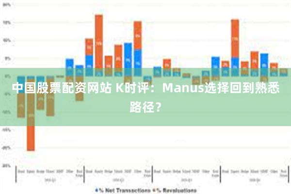 中国股票配资网站 K时评：Manus选择回到熟悉路径？
