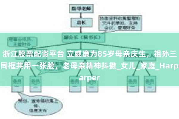 浙江股票配资平台 立威廉为85岁母亲庆生，祖孙三代同框共用一张脸，老母亲精神抖擞_女儿_家庭_Harper