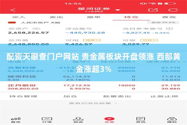 配资天眼查门户网站 贵金属板块开盘领涨 西部黄金涨超3%
