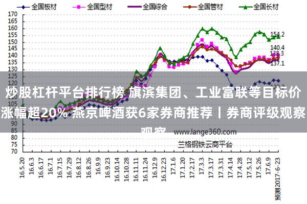 炒股杠杆平台排行榜 旗滨集团、工业富联等目标价涨幅超20% 燕京啤酒获6家券商推荐丨券商评级观察
