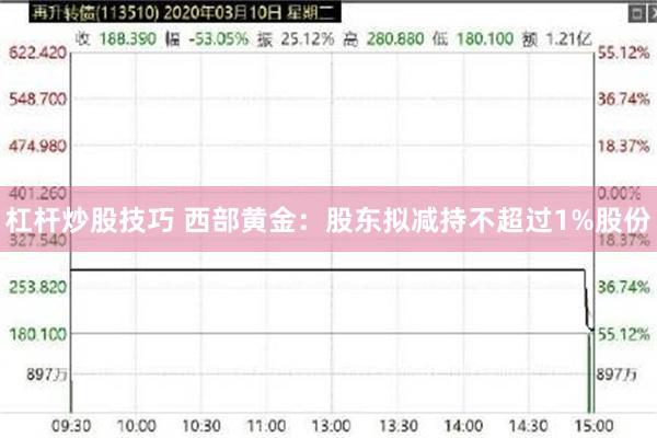 杠杆炒股技巧 西部黄金：股东拟减持不超过1%股份